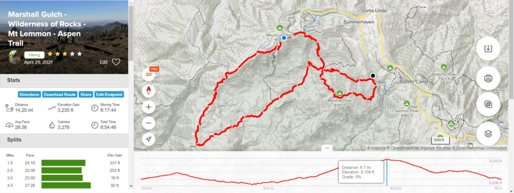 Kathleen Bober's hiking route on Mt. Lemmon